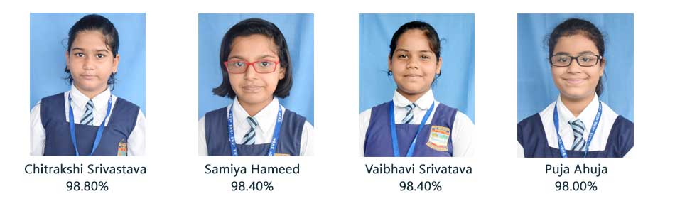 ghs-icse-toppers-2021