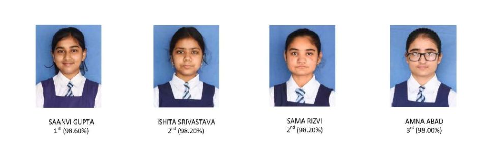 ghs-icse-toppers-2021