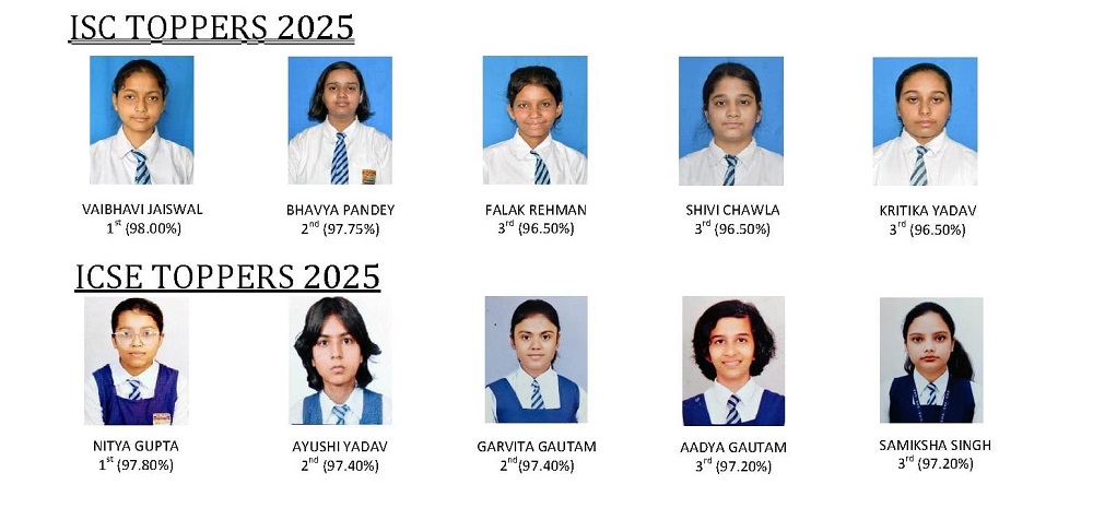 ghs-isc-toppers-2023-24